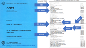 Osi-protocols.png